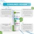 PureActiveSensitiveAnti-AcneCleansingGelFacialCleanser100ml_T3-min