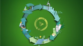 2VideoPlaceholder-GreenBeauty-min