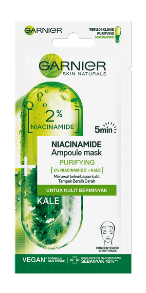 Niaciamide Ampoule 1-min