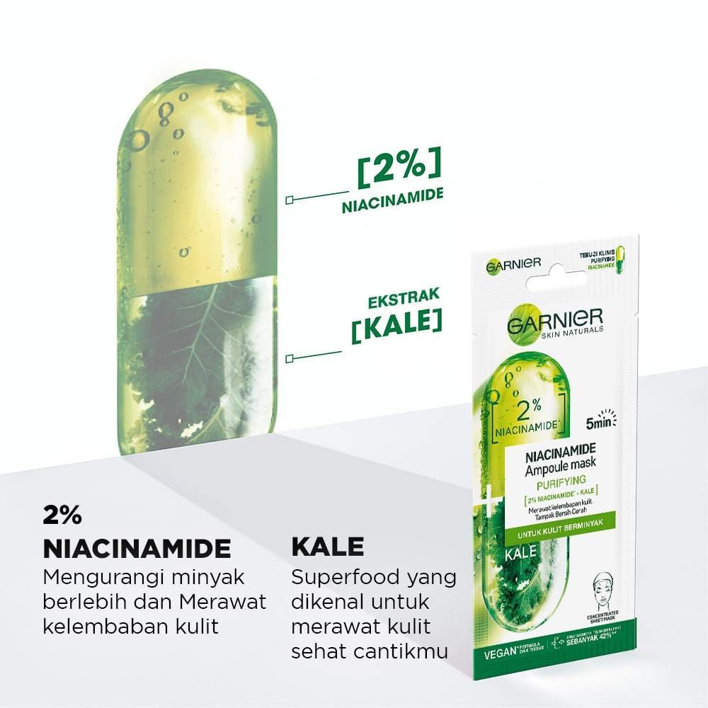 Niaciamide Ampoule 2-min