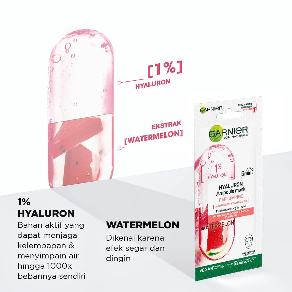 Ampoule Mask Watermelon 2-min